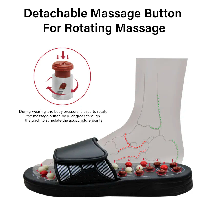 Acupressure Slippers for Relaxation & Foot Massage | Beauty Box