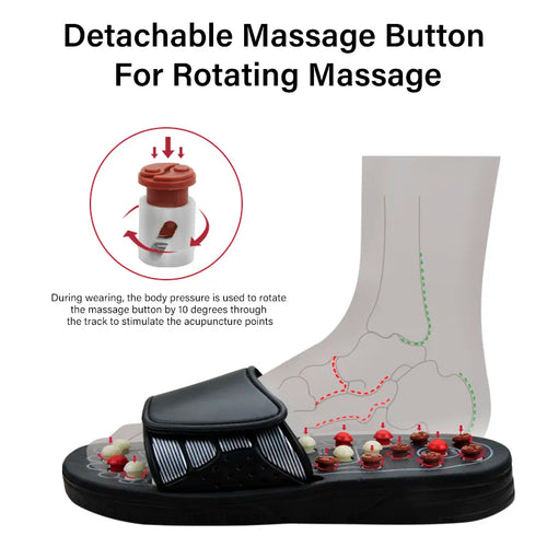 Acupressure Slippers for Relaxation & Foot Massage | Beauty Box